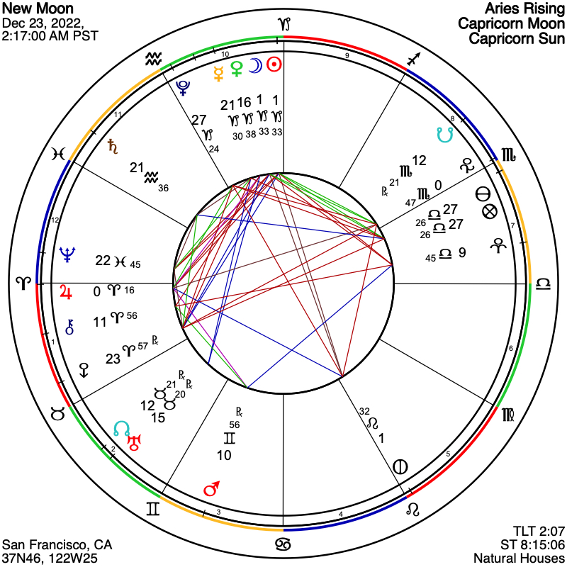 New Moon