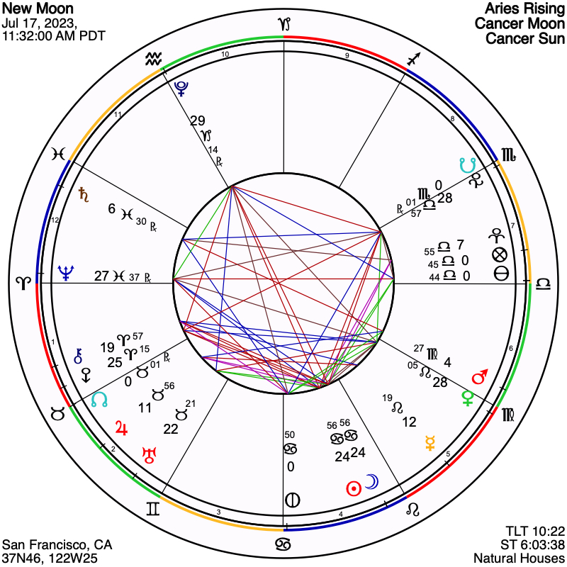 New Moon